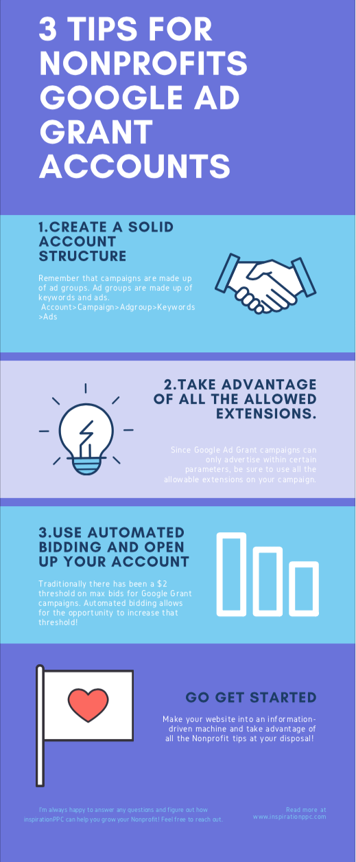 3 Tips for Nonprofit Google Ad Grant Accounts